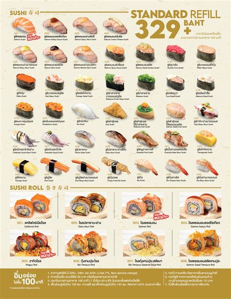 sushi pasūtījumi